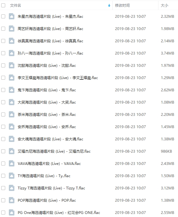 中国有嘻哈第一季12期百度网盘资源无损歌曲全部合集
